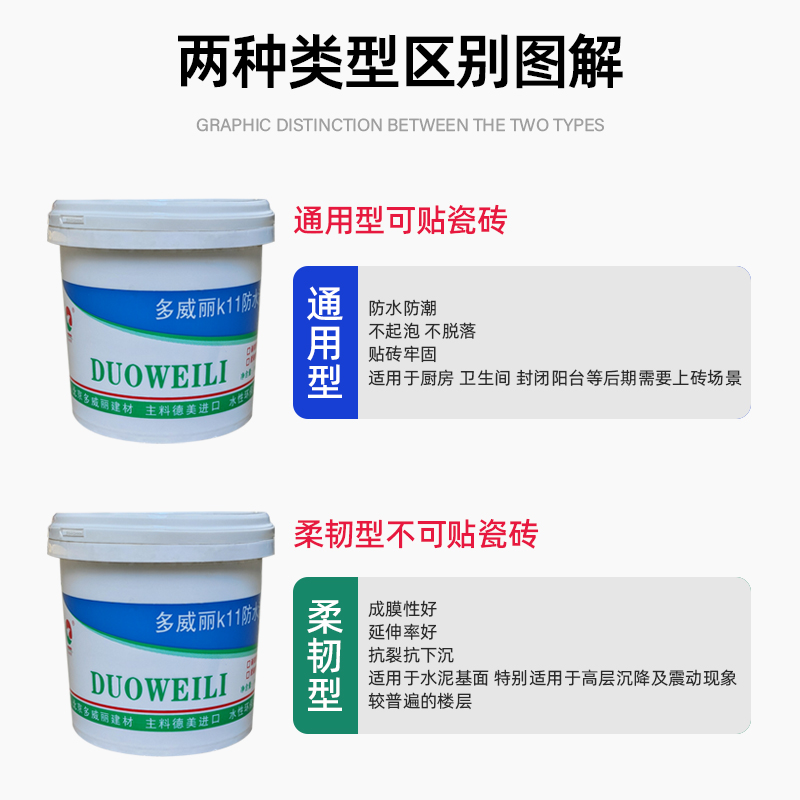 化妆室防水涂料k11鱼池专用防漏涂料js厨卫水R池泳池专用防水补漏