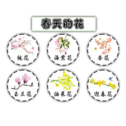 幼儿园春天主题成品环创境布置材料楼梯墙面装饰开学场Z景氛围布