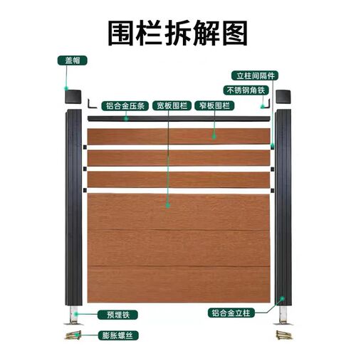 塑木围栏户外f木塑围栏地板护栏栅栏院子围墙板防腐木栅栏护栏篱