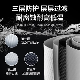 10寸不锈钢网滤芯300目前置过滤器内外牙滤网精密20/40寸接头定制