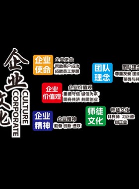 公司企业文化墙前台大厅形象背景办公室墙面装饰励志标语会议贴画