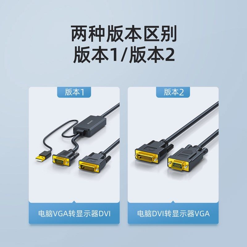 Nexhype vga转dvi24+1连接线dsub电脑主机连接显示器24十1转接头