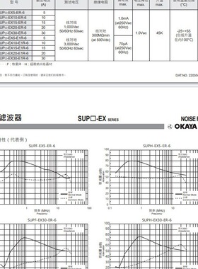 OKAYA 冈谷电机 火花消除SUP-P10H-EPR 电容器