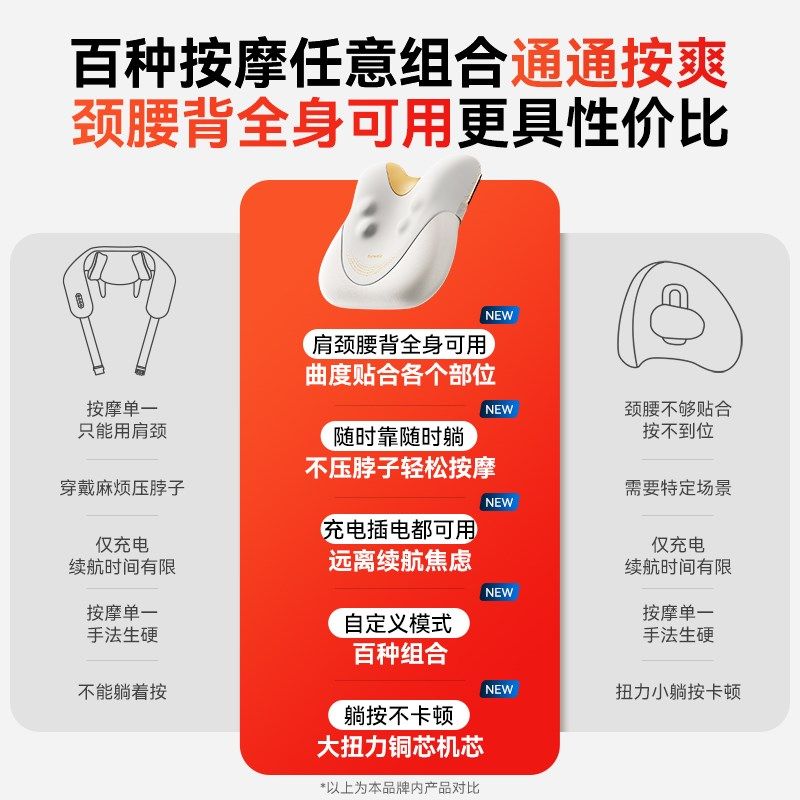 兔唯乐腰背部颈椎按摩器车载肩颈部按摩仪礼物揉捏脖子家用靠垫枕,个人护理/保健/按摩器材,颈椎按摩器/枕,淘宝优惠券,粉丝福利购,淘宝优惠卷