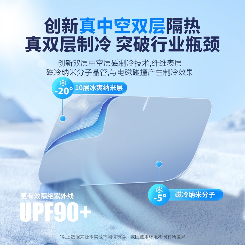 适用捷达VS3/VS5/VS7/VA3汽车遮阳前档伞帘防晒隔热车载前挡专用