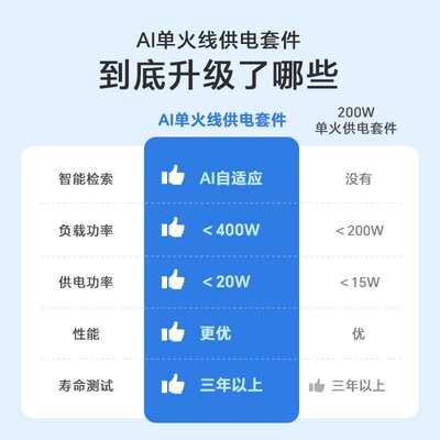 思万奇零线发生器单火线供电套件套装适用零火智能开关中控屏火线