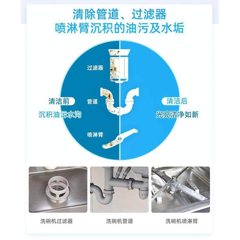 简境机体清洁块 洗碗机专用清洁剂去油污水垢光亮碗碟洗碗粉3粒装,洗护清洁剂/卫生巾/纸/香薰,洗碗机用洗涤剂,淘宝优惠券,粉丝福利购,淘宝优惠卷