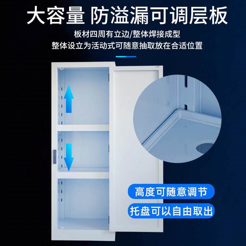 速发pp酸硷柜实验室器皿柜耐强酸硷防腐蚀化学试剂柜危险品储厂家图片