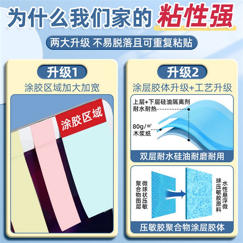 速发彩色便利贴纸多规格可撕便利贴本 商务用次贴is风便利贴纸可