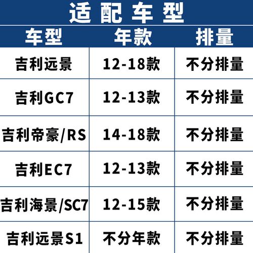 速发适配豪EC715 EC718 鹰GX7 S715 汽油滤芯格滤清器