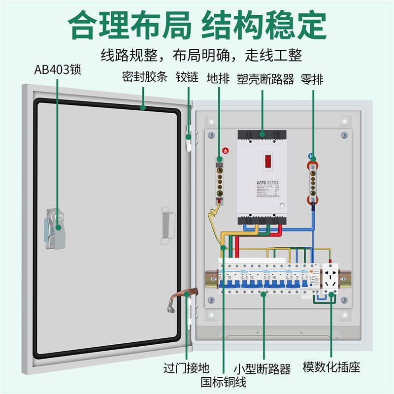 速发配电箱成套三相四线电闸箱明暗装控制箱电表户外防水电箱