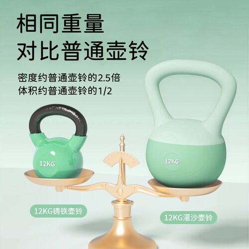 速发铸铁壶铃实心训练小体积专业一体健身浸塑10kg大重量16kg男士