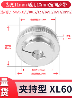 速发夹持型同步轮XL60齿宽11内孔5 6.1 8 10 21 55现货HTCPA同步
