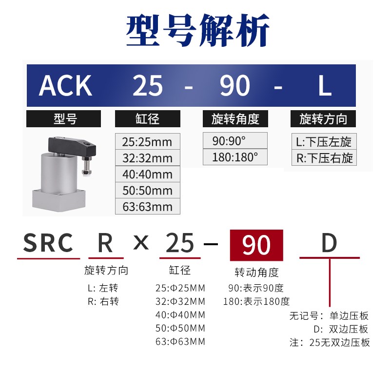 速发气动小型0度A旋转转角下压夹紧气缸SRC25/2/40/50/6X0-R/L
