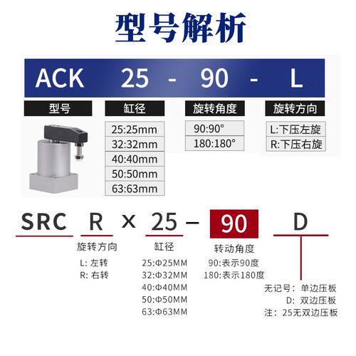 速发气动小型0度A旋转转角下压夹紧气缸SRC25/2/40/50/6X0-R/L