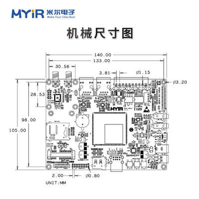 米尔科技 i.MX6UL处理器开发板Linux系统MYD-Y6ULX-V2开发板