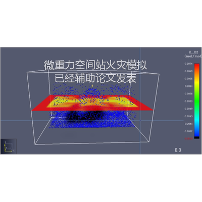 专业pyrosim火灾模拟代做 FDS火灾模拟修改改错