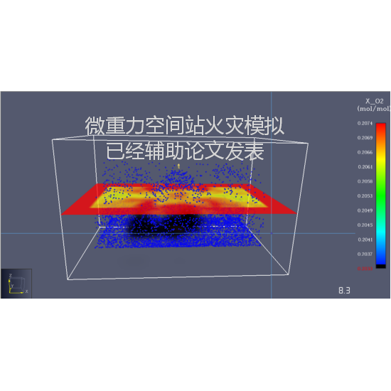 专业pyrosim火灾模拟代做 FDS火灾模拟修改改错