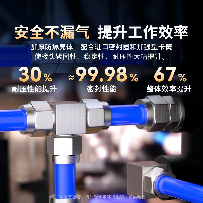 现货气动铜快拧PL弯头l锁母PL8-02直角气管接头插1234分接6 10 12