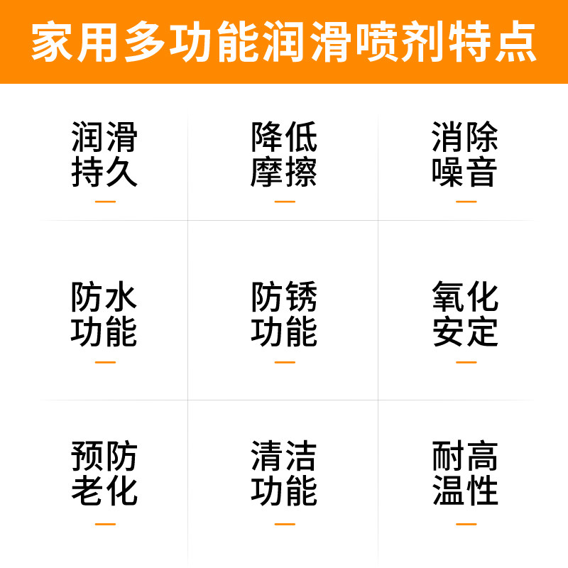 现货除锈剂防锈剂自o喷润滑防锈油螺丝松动剂去铁锈除锈金属强力