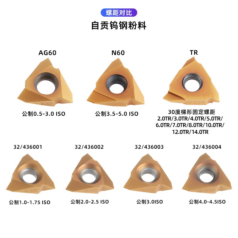 立装螺纹刀片16/22VER 60度公制螺纹0度梯形螺纹MTTR6/4泛用式