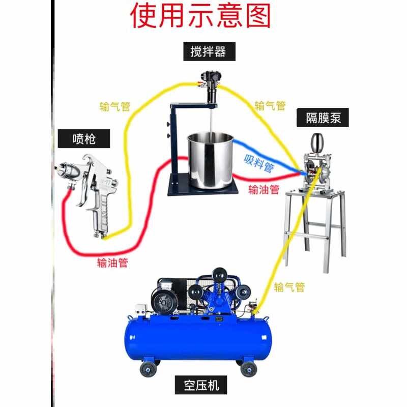 速发力款气动隔膜压 泵浦泵新泵 油漆喷漆枪泵  自动喷枪增压