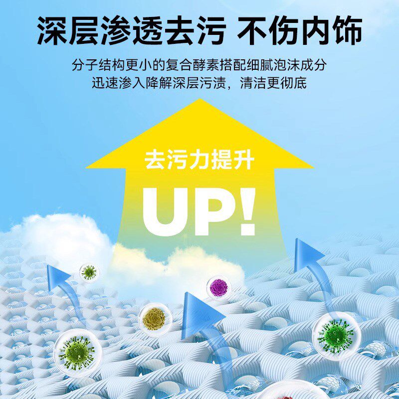 汽车内饰清洗剂车内顶棚座椅安全带免G洗织物车顶泡沫去污清洁翻