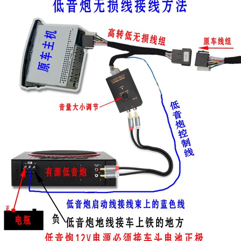 汽车无损b有源高转低专车专用低音炮线束车载功放改装2路音频线