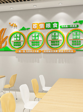 节约粮食压克力墙贴食堂文化饭厅光碟行J动珍惜标语饭店墙面装饰
