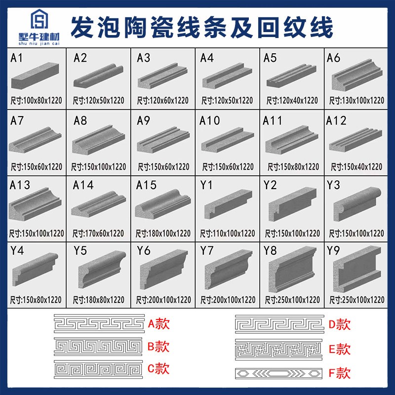 速发发泡陶瓷方线条成品欧式别墅外墙装饰线条腰线窗套线沿线房檐