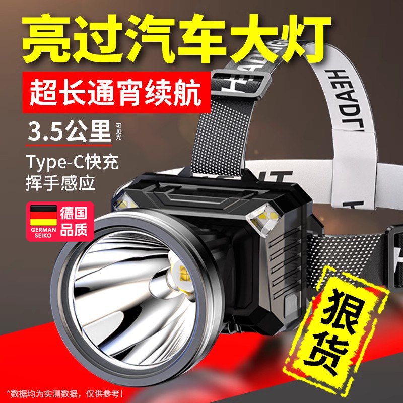 德国头灯2025新款强光超亮长续航