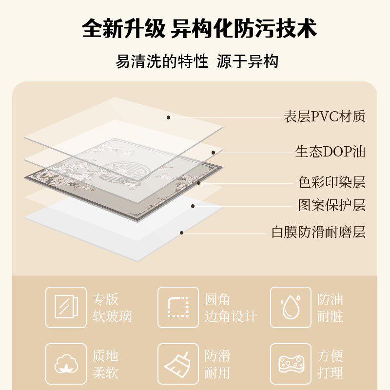 速发圆形透明软玻璃地垫书房书桌下电脑转椅地毯pvc防水地板保护