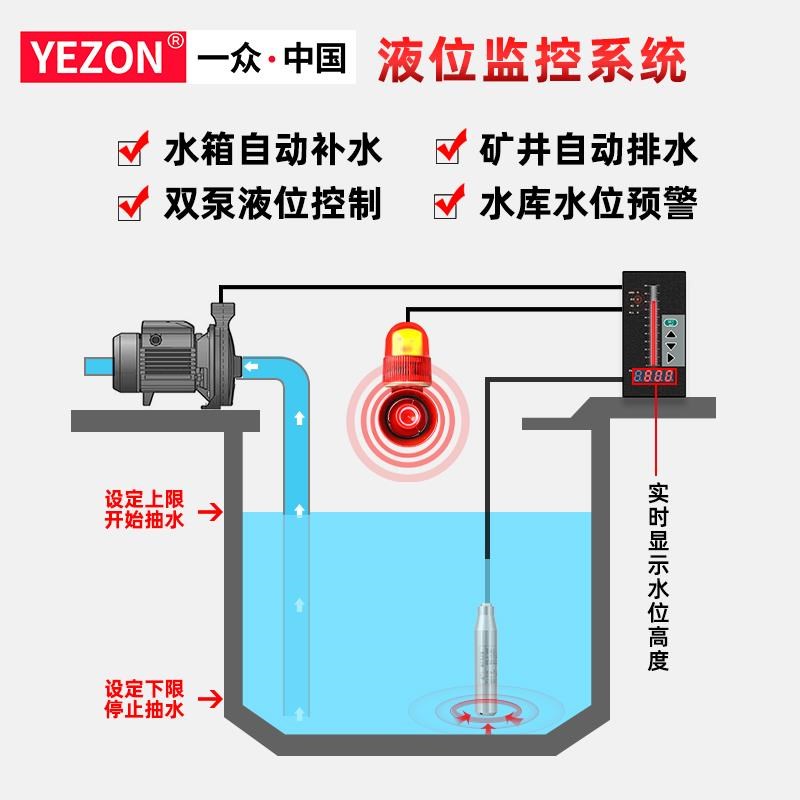 速发一众投入式液位传感器变送器水箱水塔水池压力式液位计水位计