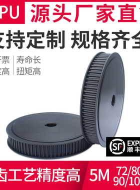 速发同步带轮5M080齿72齿0现/10-齿齿货工业传动轮同步轮同步轮