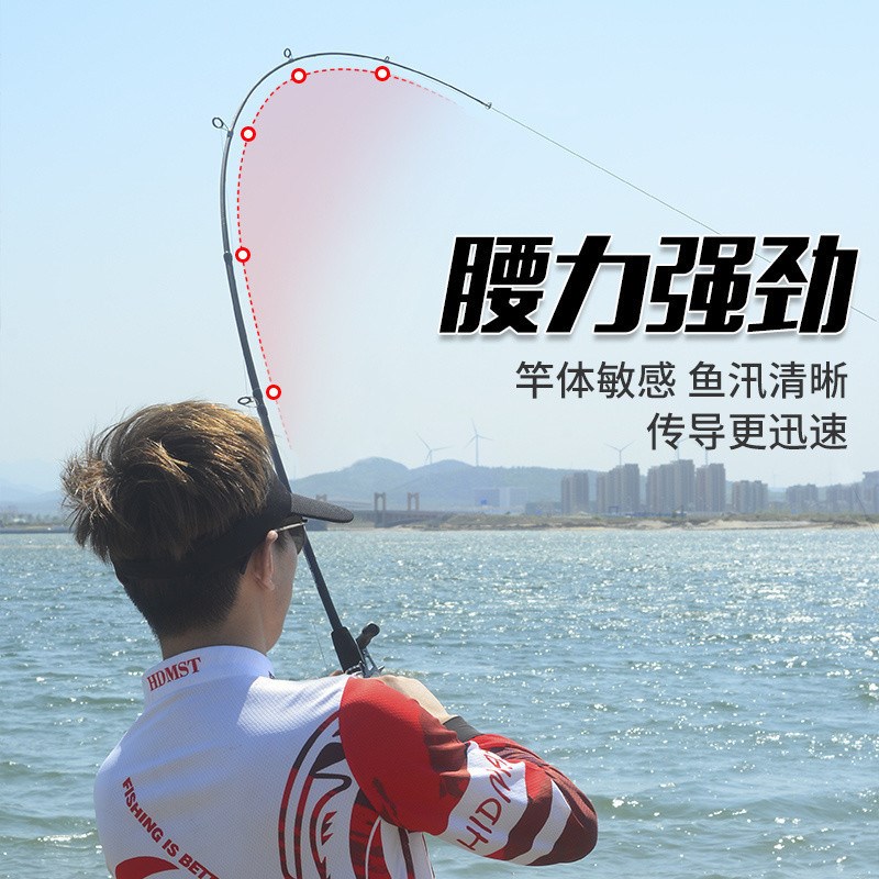 现货速发路亚全套装备纺车水滴轮新手初学者远投雷强打黑翘嘴单杆