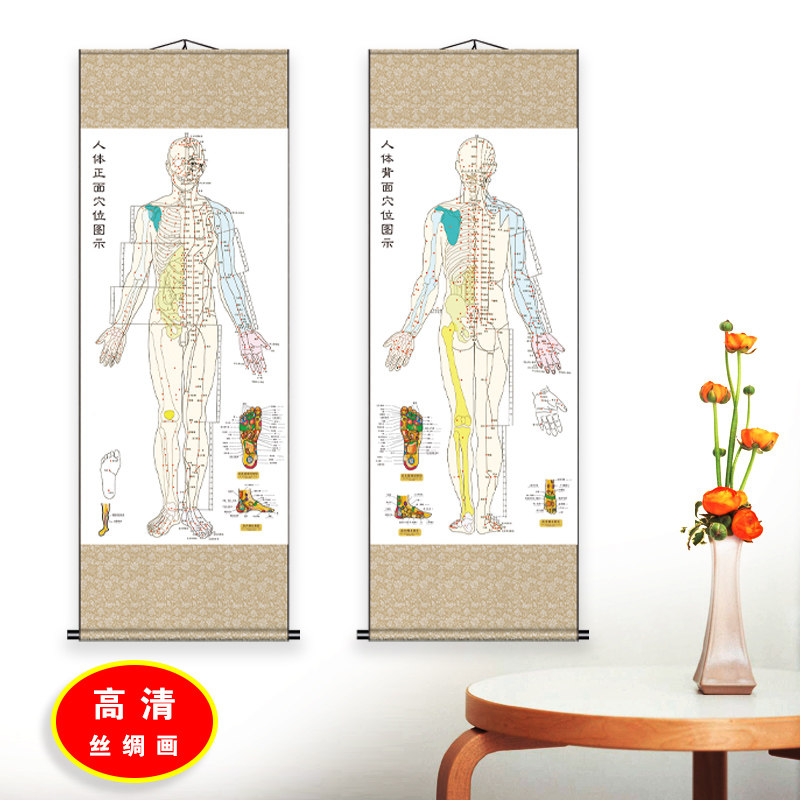 速发人体经络图穴位大挂图馆挂画全身按摩针灸装饰画卷轴挂画