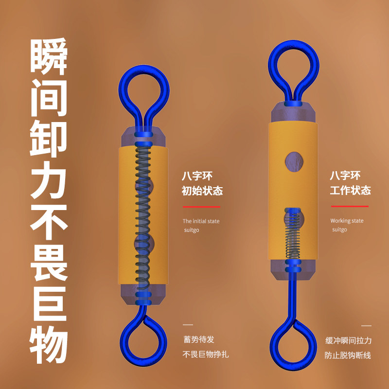 速发卸力8字环八字转环大物连接器不锈钢子线夹子母环钓鱼用品小