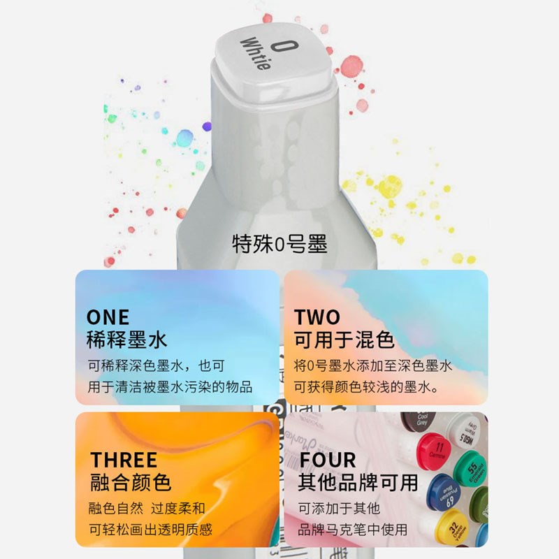 速发通用马克笔补充液油性马克笔墨水补充液单支自选黑蓝红蓝紫橙