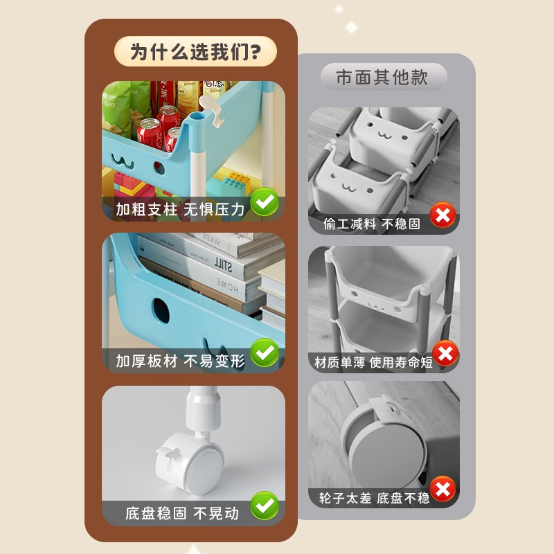 现货速发小推车儿童玩具置物架家用多层收纳架可移动落地零食储物