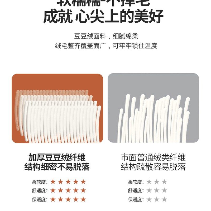 纯色加厚珊瑚绒双面绒抱s枕被子办公室午睡毯子汽车沙发靠垫被两,居家布艺,抱枕被,淘宝优惠券,粉丝福利购,淘宝优惠卷