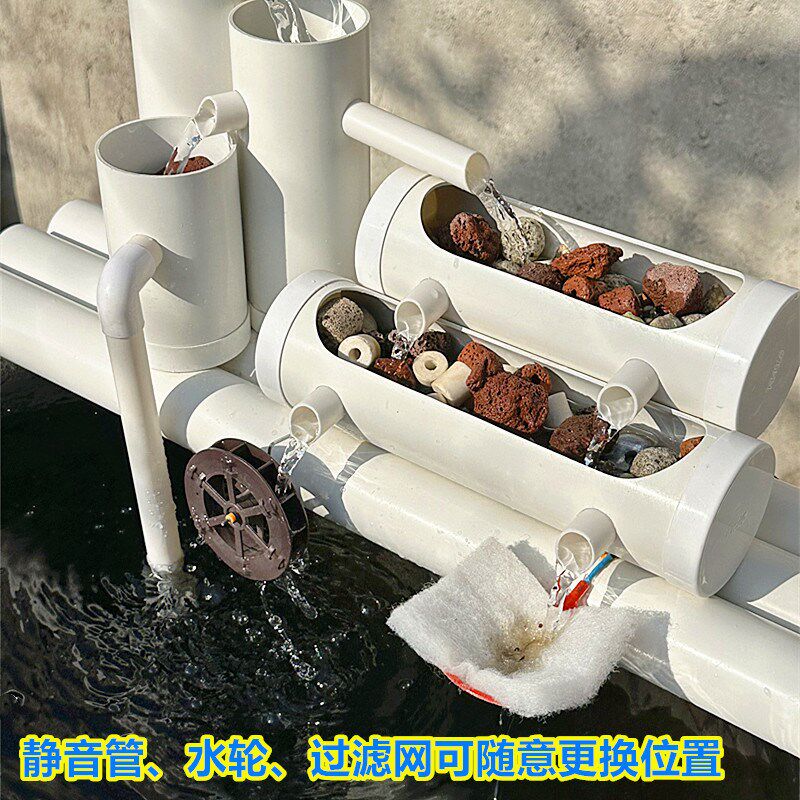 鱼缸过滤氧气泵免换水多合v一体玻璃假山瀑布式造景竹流水生财摆,家居饰品,落地摆件,淘宝优惠券,粉丝福利购,淘宝优惠卷