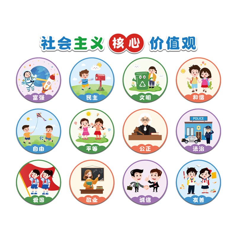 社会主义核心价值观文化墙贴幼儿园E环创主题墙面装饰教室班级布