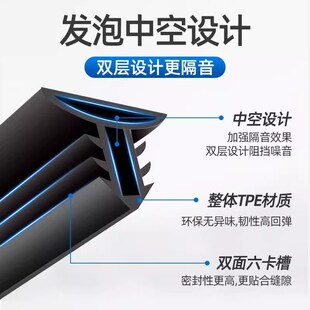 长安欧尚x5/x5plus专用汽车中控台隔音密封条改装件用品配件大全