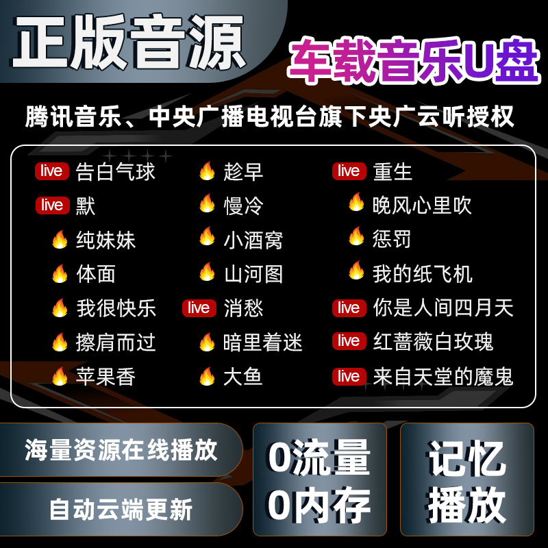 智能音乐云U盘车载播放器MP3充电器2025新歌正版经典老歌零内存