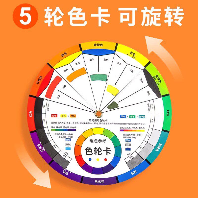 多功能色轮卡12色相环配色卡72色纸质色环配色轮调色卡油漆调色颜