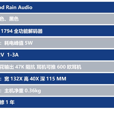 新品双并联PCM1794解码器QCC5125蓝牙5.1 USB声卡耳放超CSR8675 5