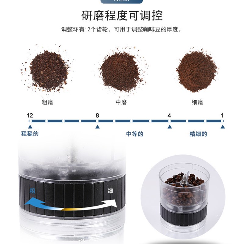 电动咖啡研磨机打粉机搅碎研磨家用小型粉碎机五谷T杂粮打碎磨粉