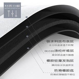 硅藻泥吸c水垫浴室地垫厕所卫生间门口踩脚浴缸防滑家用地毯卫浴