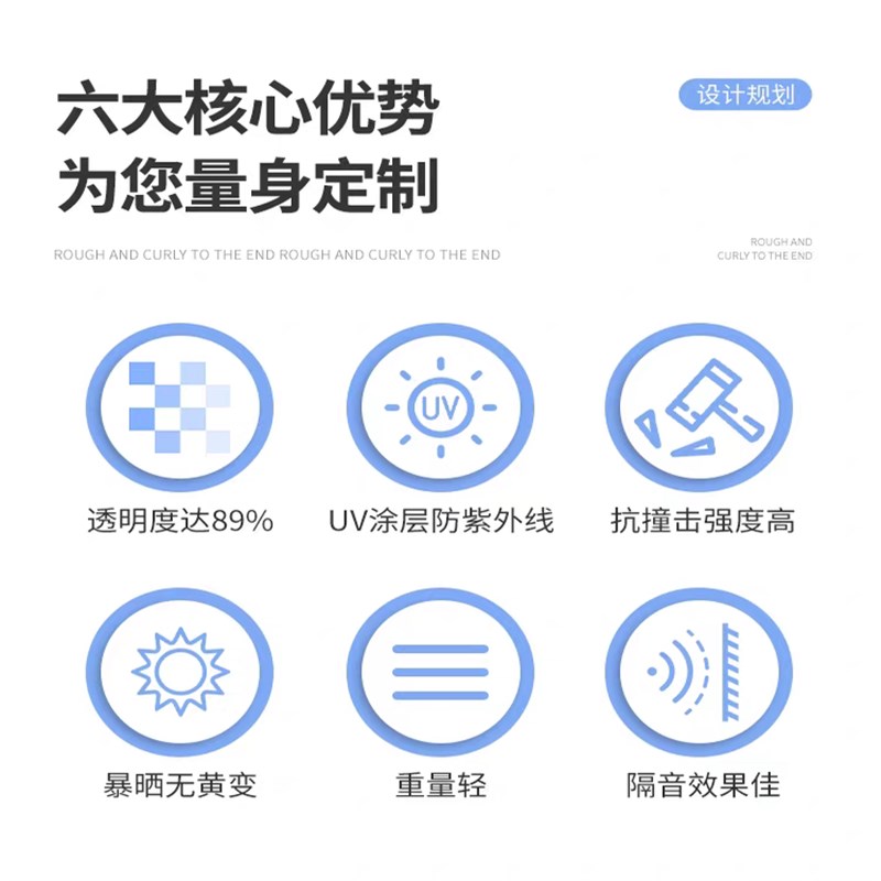 速发pc耐力板透明2mmm5mm10m光板雨棚遮棚顶棚户外光房采光瓦图片