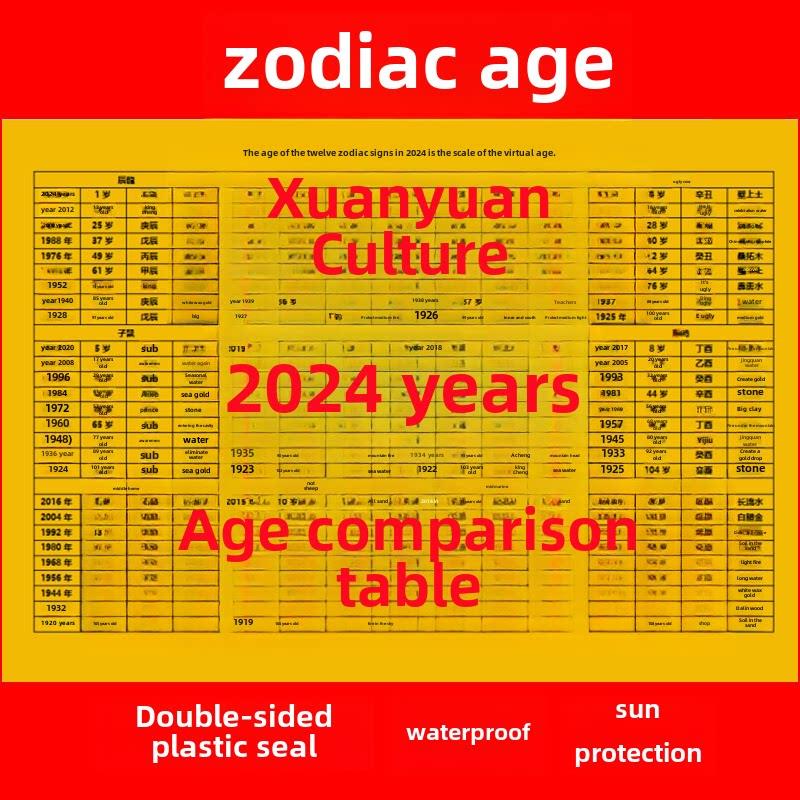 新款2025年十二生肖属相年龄对照表六十花甲子纪年纳音表塑封防水